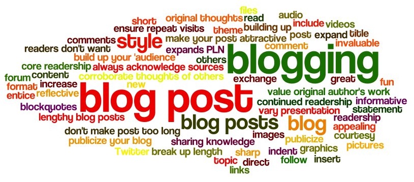 Blogging-WordCloud
